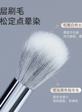 郭小妞圆头点彩腮红刷羊毛