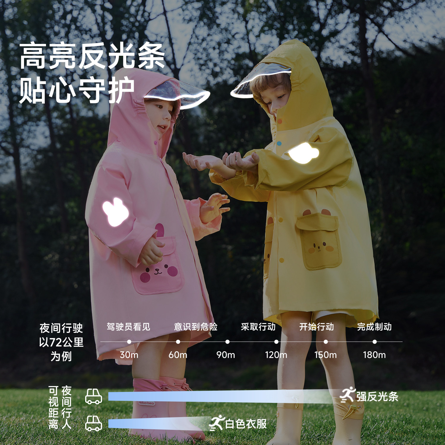 尼多熊儿童雨衣男女宝宝防水雨衣小学生幼儿园中小童上学雨披防风