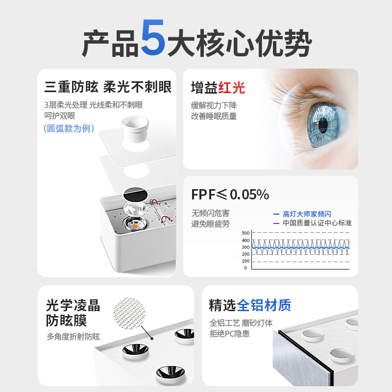 六头斗胆灯超薄明装射灯智能客厅主灯筒射灯一体防眩吸顶盒子灯,淘宝优惠券,粉丝福利购,淘宝优惠卷