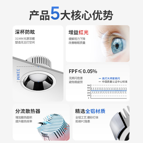 防眩筒灯嵌入式75mm孔灯智能led厨房无主灯照明天花客厅吊顶窄边 - 图1