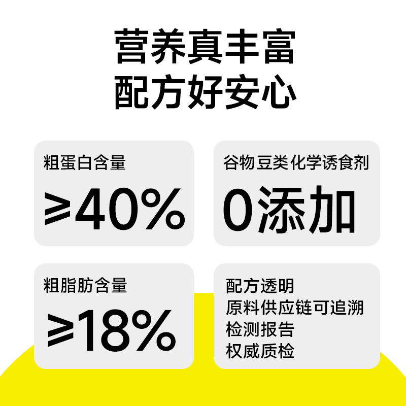 诚实一口猫粮P40PLUS高蛋白全价增肥发腮P32低敏易消化通用成猫粮 - 图3