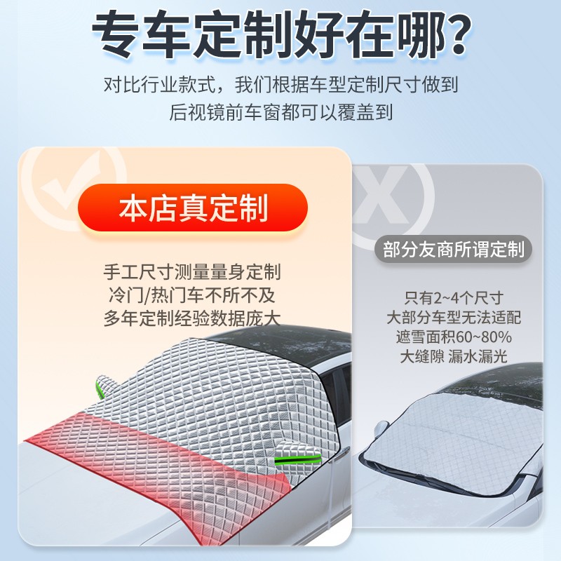 适用于福特汽车前挡风玻璃防晒隔热遮阳挡防冻罩车衣汽车遮雪挡雪 - 图1