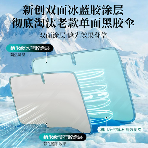 奔驰C级GLC300l/c260L/e300l/EQB/E汽车遮阳前挡防晒帘隔热伞板罩 - 图0