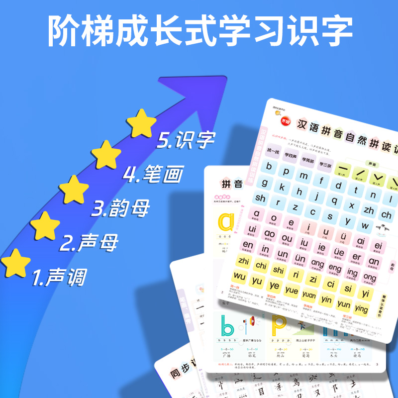 孩悦会说话的语数英全能发声书幼儿早教大课堂有声书小学知识一本通点读书儿童启蒙绘本4一6岁幼儿园益智玩具手指点读学习机撕不烂 - 图2