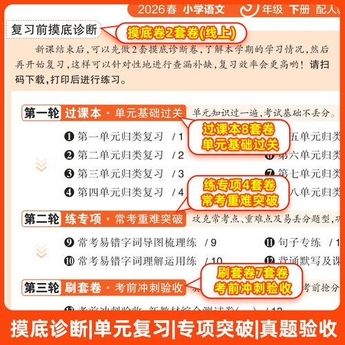 2026新版王朝霞期末单元活页卷计算默写能手小学一年级二年级上册三四五六年级下册语文数学英语人教版同步练习试卷测试卷全套卷子 - 图2