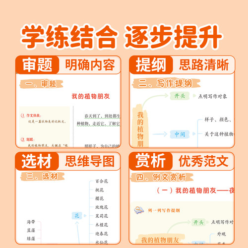 三年级下册同步作文人教版2026新版上册小学三下语文部编版小学生优秀分类作文书大全仿写素材积累写作训练技巧3五感法范文斗半匠 - 图1
