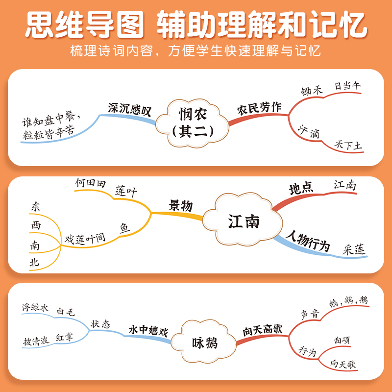 斗半匠/趣记小学生必背古诗词75+80人教版文言文75首中国古诗文大全一本通小古文100篇小学一年级二年级三四五六年级同步语文169首-图2