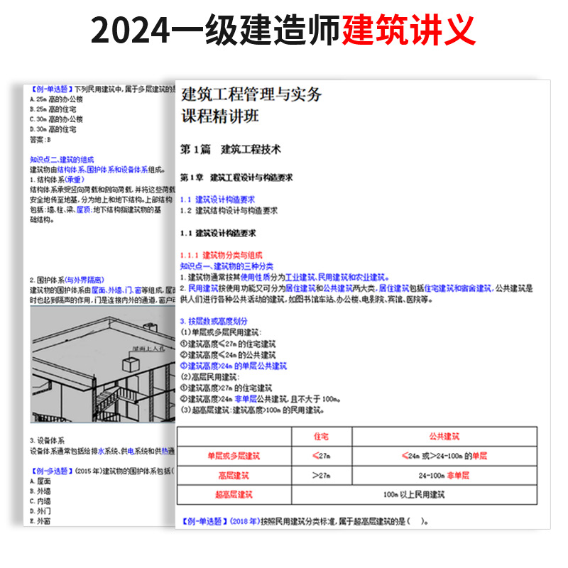 2024年二建一建全国一二级建造师证考试视频口袋书电子讲义考前资料练习题app题库知识点考点建筑市政机电公路实务管理法规