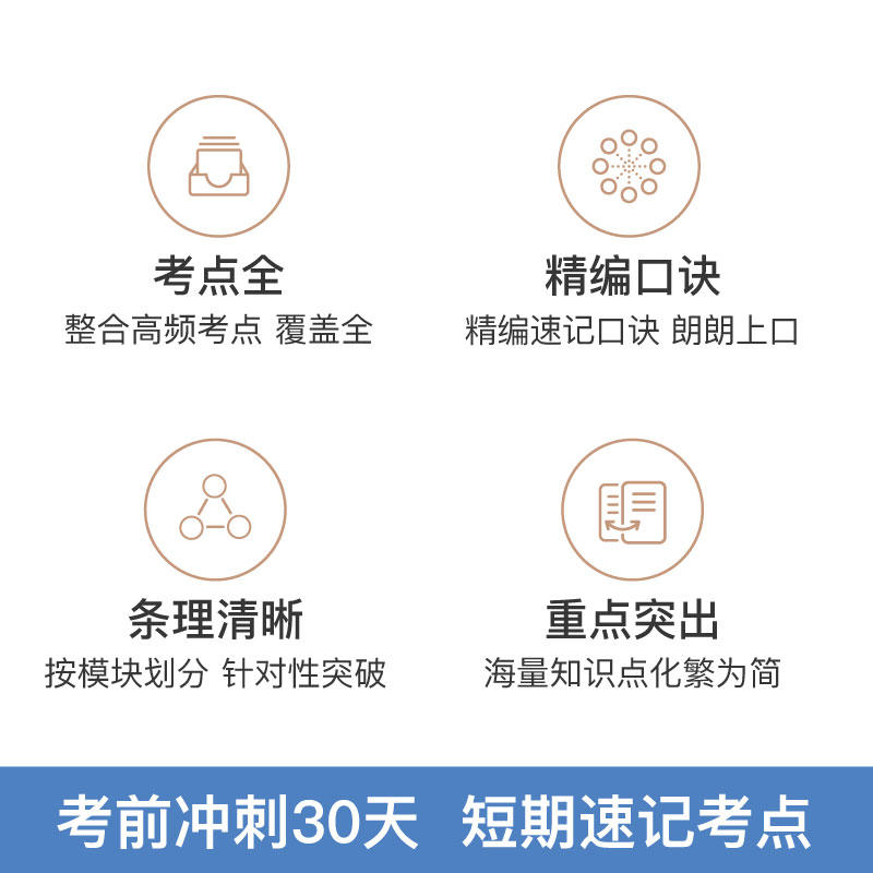 粉笔公考2025年省考公务员考试教材考前冲刺30天行测和申论考公教材公务员2024省考真题安徽云南贵州河南北山江西湖北南福建2024-图0