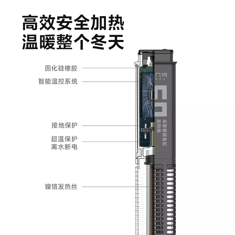 小米米家智能鱼缸专用 鱼缸加热棒50W/画法几何南美风枯木造景套