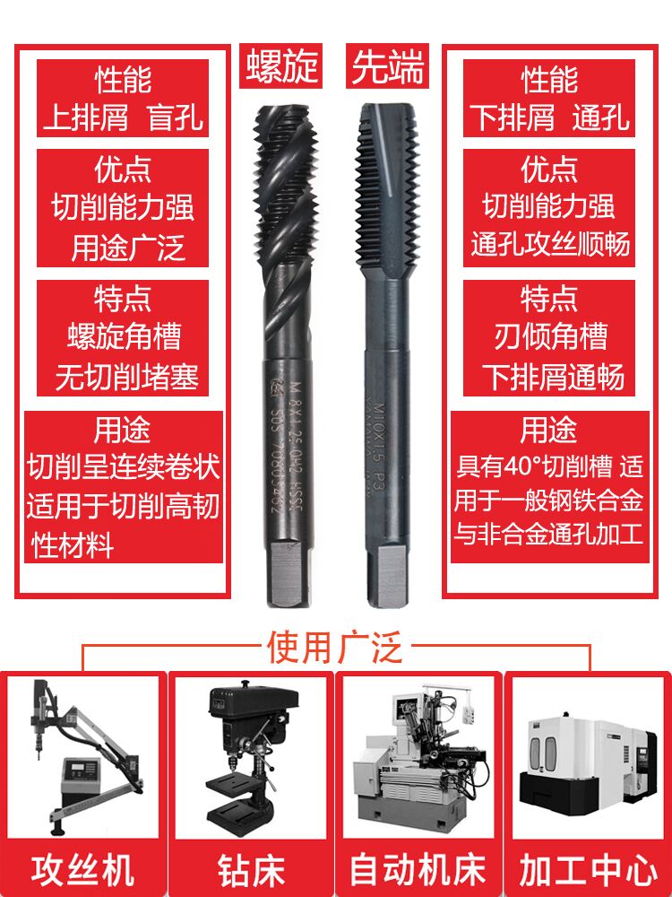 OSG螺旋丝锥M1m2m3m4m5m6正品日本进口SUS机用不锈钢专用先端丝攻