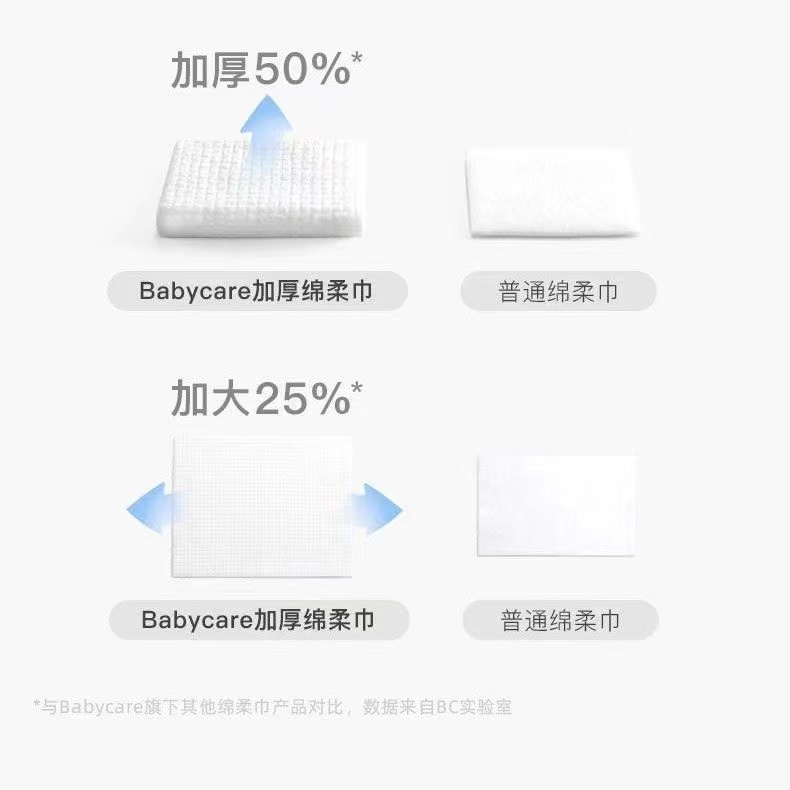 babycare加厚加大绵柔巾80抽4大包宝宝新生儿洗脸巾干湿两用超软-图1