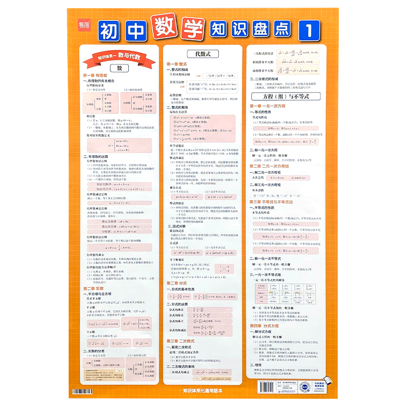 易蓓初中数学知识盘点七八九年级公式定理定律大全墙贴挂图通用版 - 图3