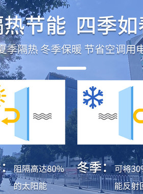 [简一]抗UV窗贴璃膜双向