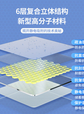 简一防油墙面保护膜加厚