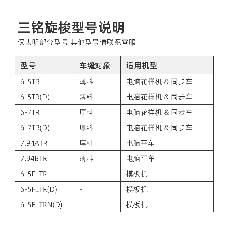 三铭旋梭电脑平车梭床德宝电脑花样机配件大全模板机同步车梭头-图1