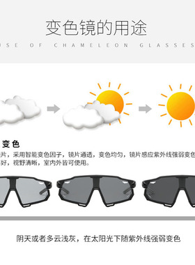 透明变色太阳镜日夜两用墨镜
