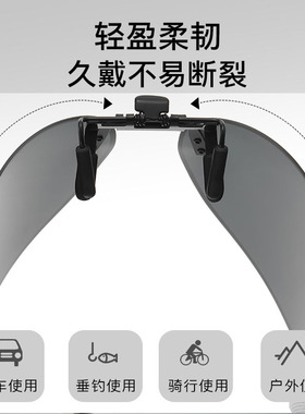 德国技术偏光太阳镜夹片