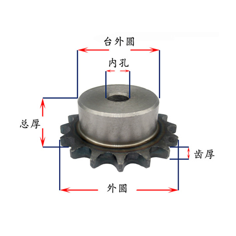 工业链轮齿轮定制型号齐全发货快厂家加工定制非标链轮齿轮异轮 - 图0