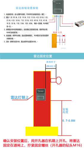 24G 雷达地感检测器 79G  免布线切地 大车砸车辆防砸红外 防人 - 图0