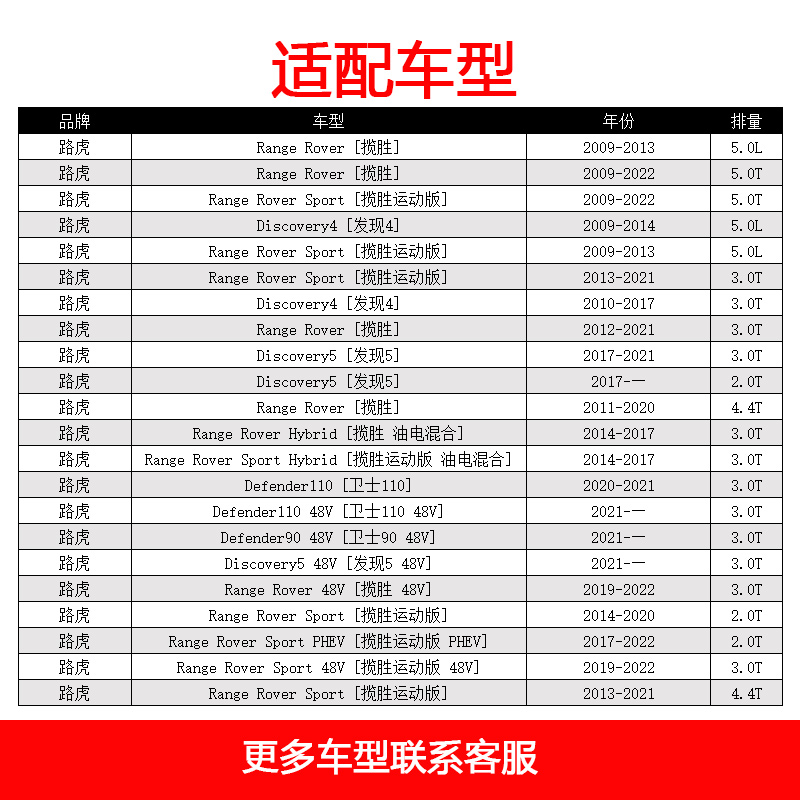 适配路虎揽胜运动版发现4发现5卫士90 110高流量空气滤芯进气风格 - 图0