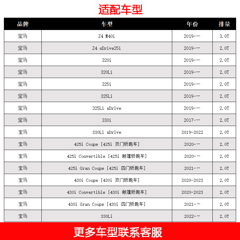 适配宝马320Li/330i/M340/Z4/G20 G28 B48高流量空气滤芯进气风格 - 图0