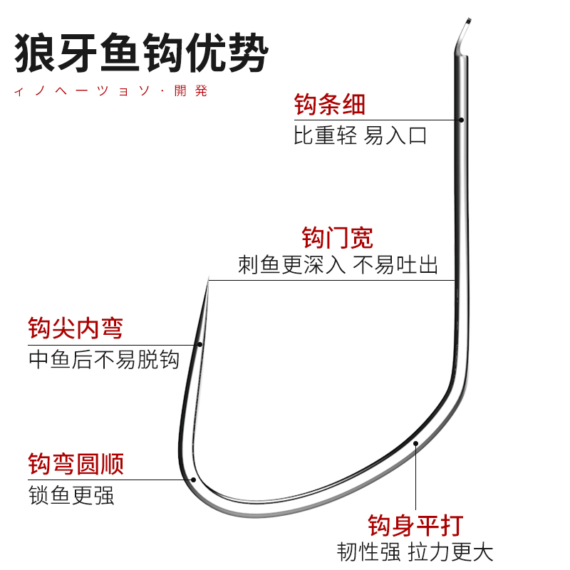 散装竞技狼牙鱼钩新型改良无倒刺黑坑新关东细条鲤鱼鲫鱼飞磕专用 - 图0