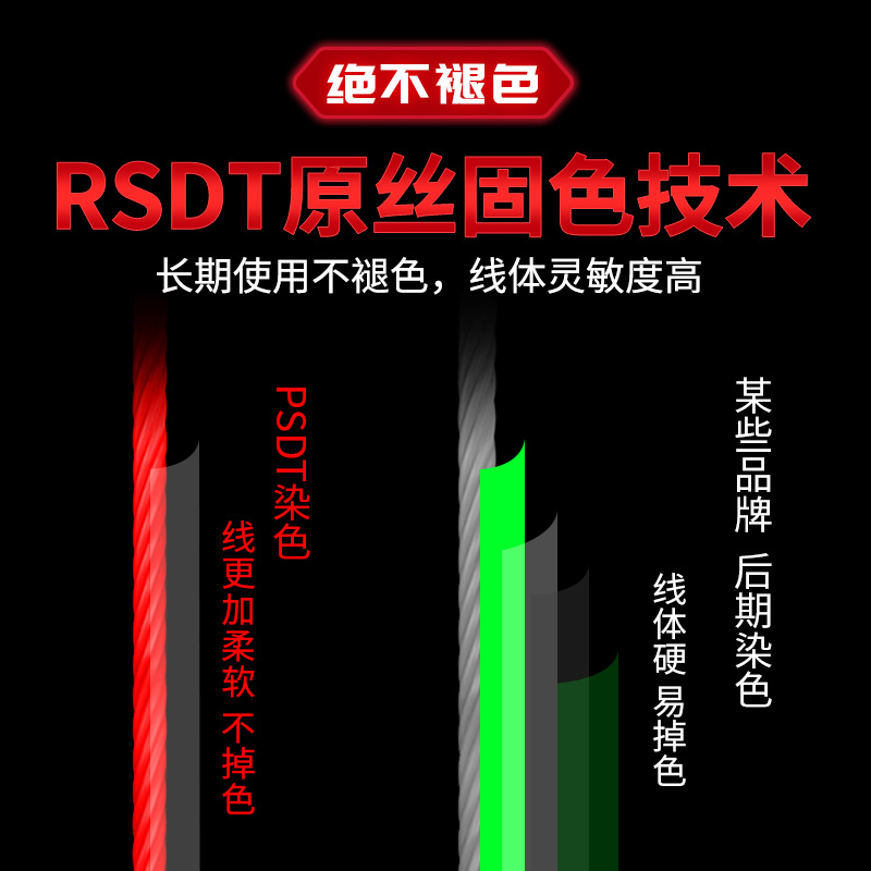 进口8编pe鱼线路亚海钓专用中国红超顺滑远投沉水主线微物大力马