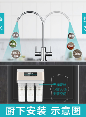 政府补贴安吉尔净水器家商用直饮ro反渗透大流量自来水纯净水机V6