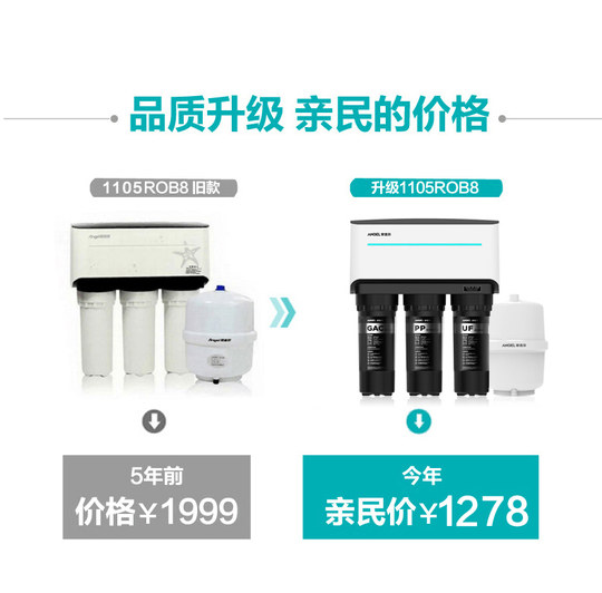 安吉尔净水器家用厨房直饮净饮水机RO反渗透通用滤芯0阻垢剂J1105