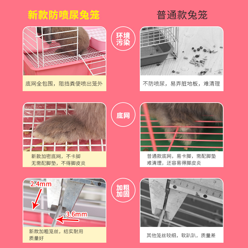 兔子笼子荷兰猪自动清粪窝宠物别墅特大号兔笼防喷尿家用室内专用 - 图1