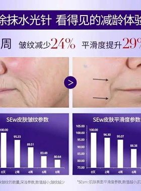 福瑞达颐莲玻尿酸肌源修护日抛精华原液淡纹抗初老补充胶原蛋白现