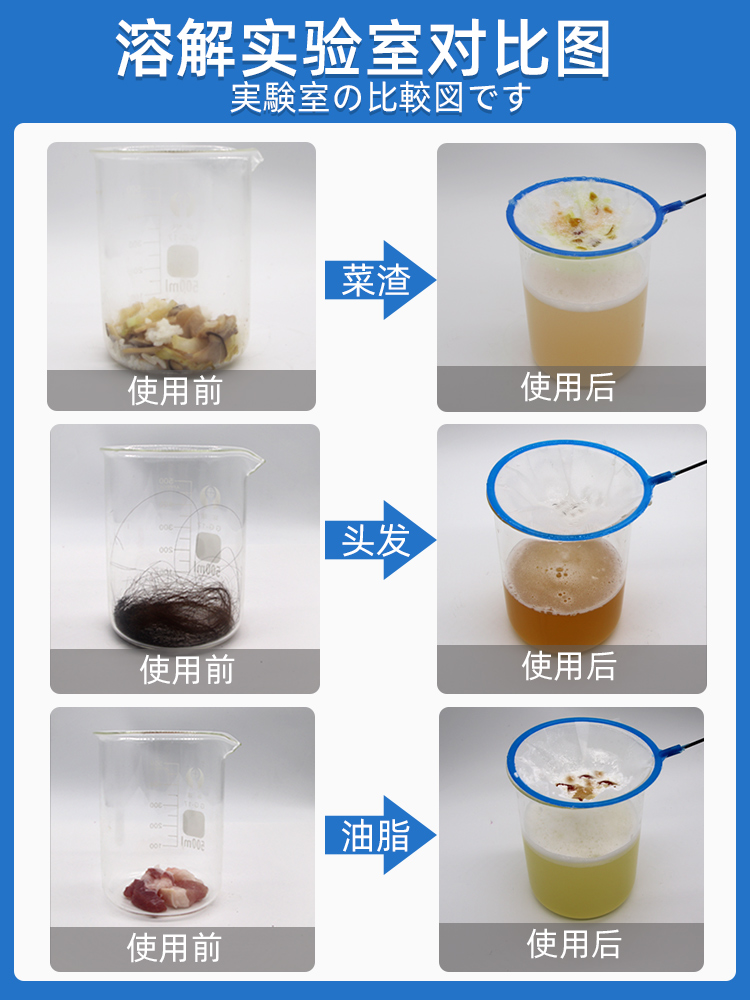 管道疏通剂马桶厨房下水道油污强力溶解家用通厕所粉去味除臭神器