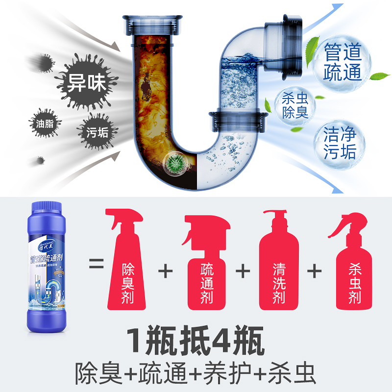 俏代美旗舰店管道疏通剂强力通下水道厨房油污通厕所除臭尿碱溶解马桶清洁神器1