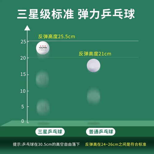三星乒乓球正品训练比赛专用兵兵球40+新材料室内家用成人兵乓球 - 图1