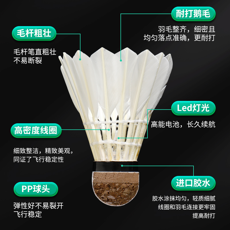 发光羽毛球鹅毛防风尼龙塑料室外训练比赛夜间荧光亮灯夜光羽毛球 - 图1