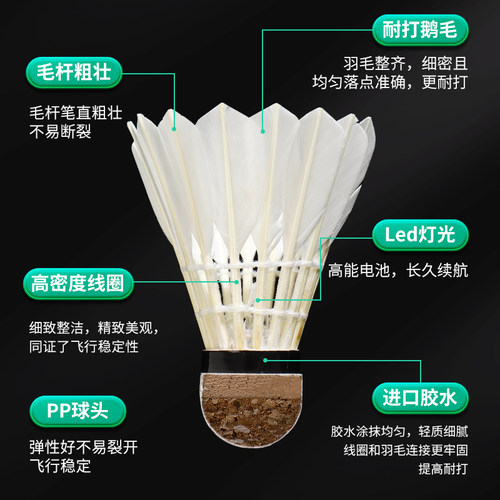 发光羽毛球鹅毛防风好打稳定室外训练比赛夜间荧光亮灯夜光羽毛球 - 图1