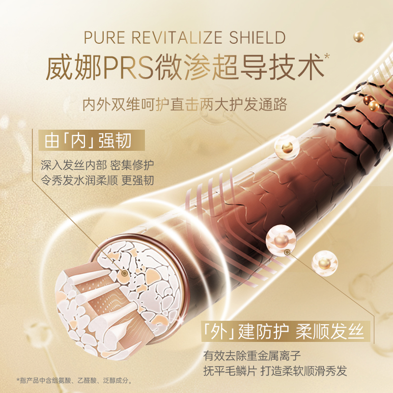 德国wella威娜小针管发膜100小时持久柔顺烫染修护改善干枯毛躁女