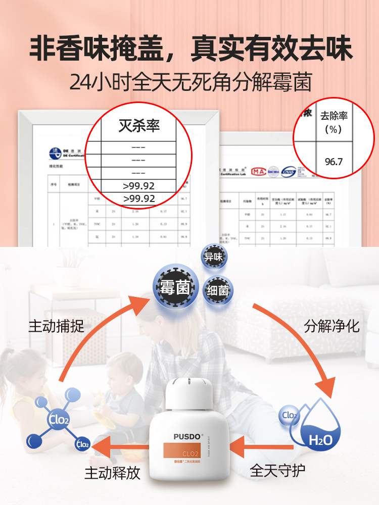 老人房间除异味去尿味除臭去味神器室内厕所卫生间净化空气清新剂 - 图2