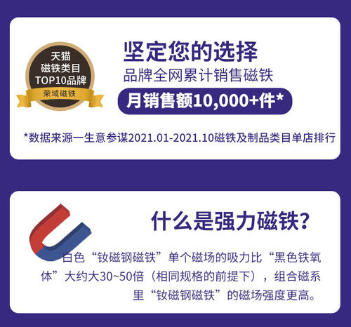 包邮汽车窗帘高强力磁铁强磁贴片吸铁石钕磁铁方形小磁钢吸铁器 - 图2