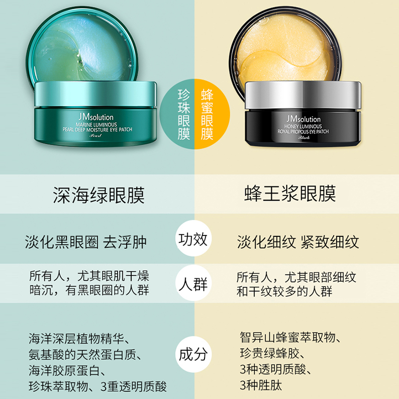 晶宝国际海外专营店JM眼膜贴淡化细纹紧致眼贴膜去眼袋去黑眼圈抗皱眼纹消补水学生女1