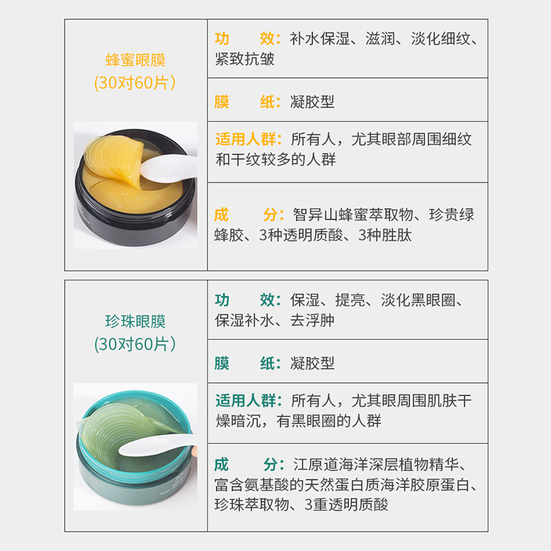 晶宝国际海外专营店JM眼膜贴淡化细纹紧致眼贴膜去眼袋去黑眼圈抗皱眼纹消补水学生女2