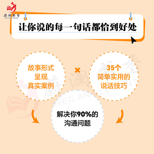 好好说话 让你说的每一句话都恰到好处 以故事形式呈现真实案例 35个简单实用的说话技巧 解决你90%的沟通难题 北京联合出版公司 - 图1