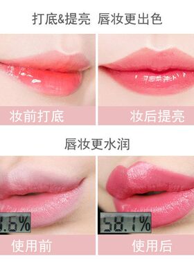 跨境佩妮芬P3007芦荟果冻变色口红滋润保湿温变唇膏