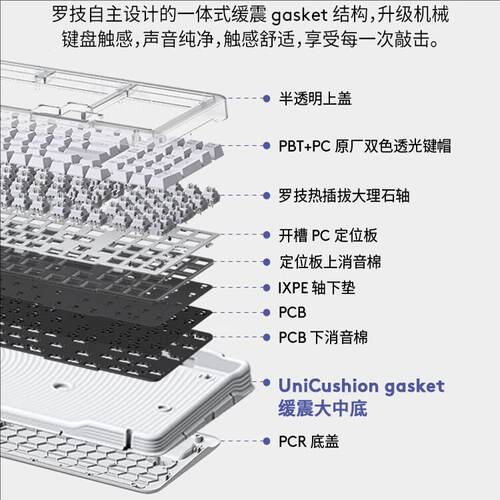 罗技K98M+G304鼠标套装无线客制化机械键盘游戏电竞颜值办公电脑 - 图2