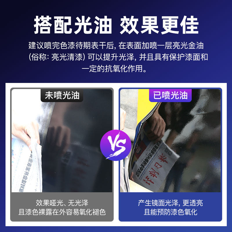 定制自喷漆油漆汽车颜色电脑调漆订做劳尔潘通色卡货车改色手喷漆 - 图3