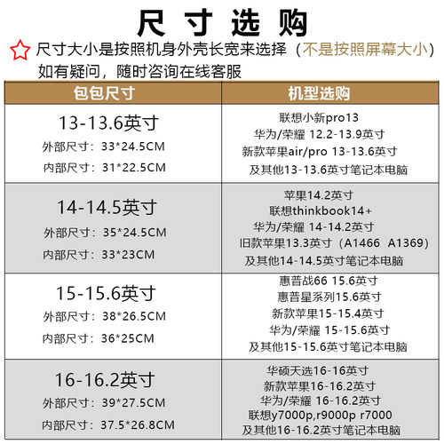 新款卡通笔记本电脑手提内胆包适用苹果13.3华为14戴尔15寸联想16英寸防水防震护角惠普小米平板保护套男女潮 - 图3