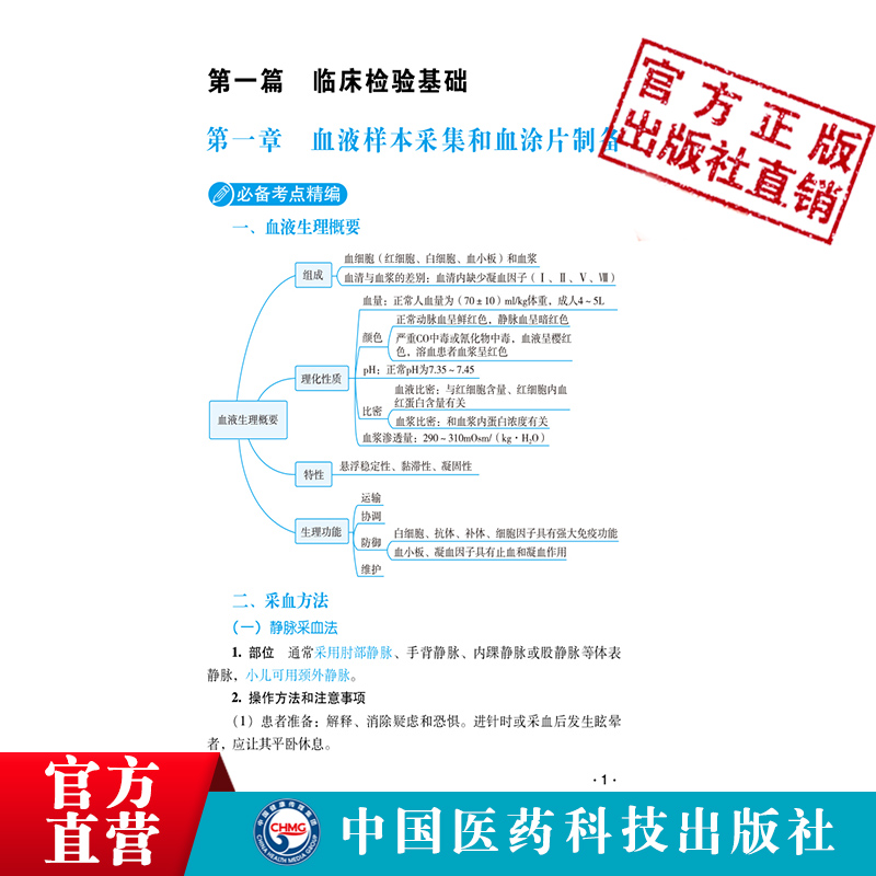 2024年临床医学检验技术中级资格考试拿分考点随身速记全国卫生专业技术资格考试指导主管检验师核心考点宝典口袋书搭军医人卫版 - 图1