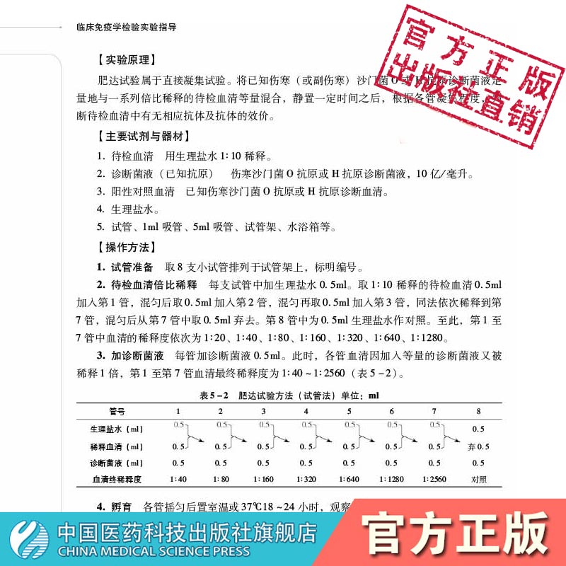 临床免疫学检验实验指导第4版四版全国高等医药院校医学检验技术专业第四轮规划教材中国医药科技出版社主编曾常茜9787521412093-图0