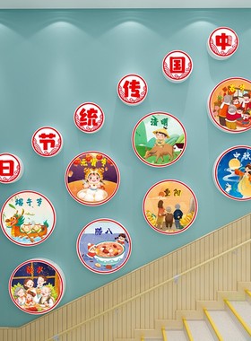 中国传统节日墙贴纸教室文化布置早教新年装饰幼儿园元旦环创主题